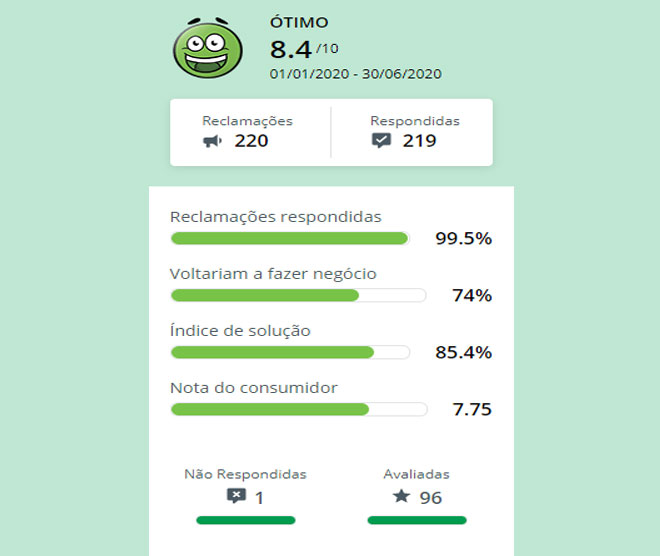 creditas financeira é confiável e segura