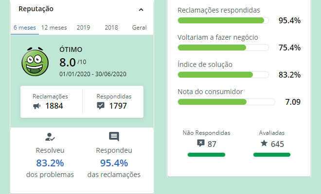 reclamações sobre a xp investimentos