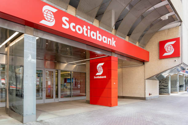 Scotiabank Conta Única